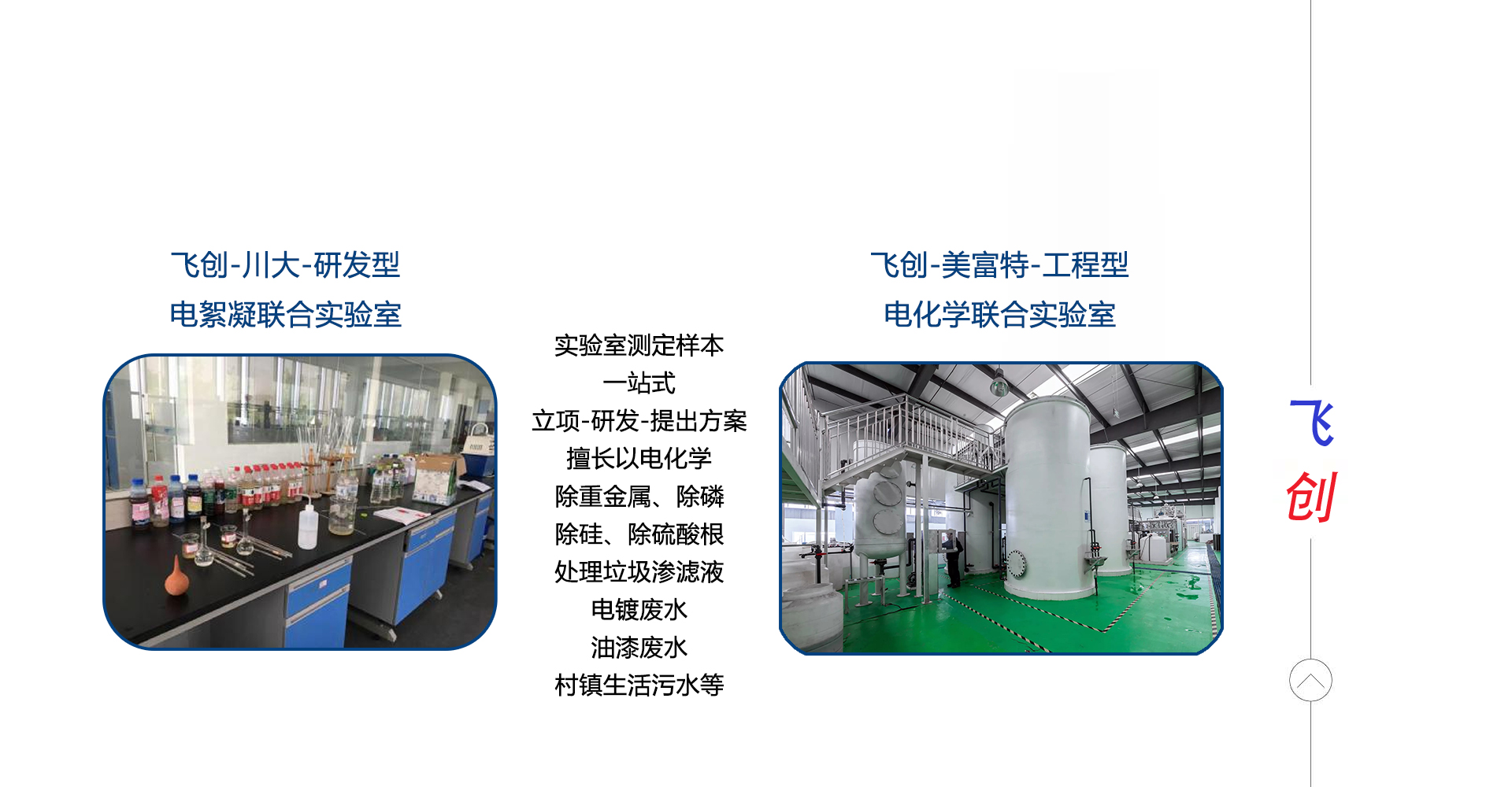 �w��(chu��ng)ˮ̎��